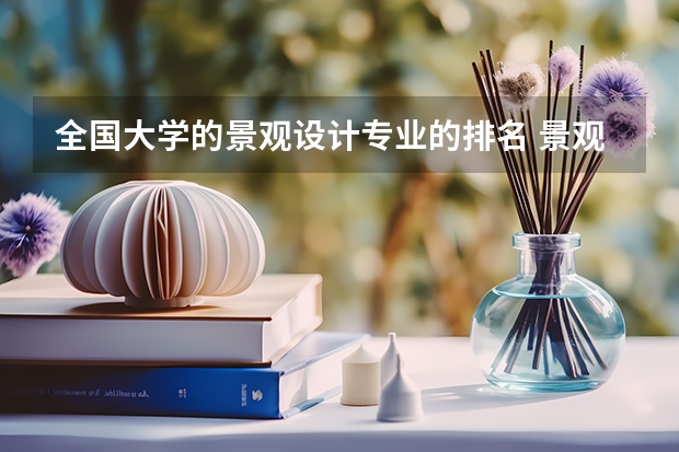 全国大学的景观设计专业的排名 景观设计专业考研！求助！